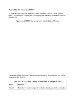 Tài liệu Objects That Are Found in ADO.NET doc