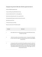 Tài liệu Cấp giấy chứng nhận đủ điều kiện chế biến nguyên liệu thuốc lá pptx