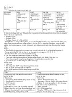 Đáp án Đề Olympic 30/04 Sinh học 10_đề 09