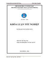Hoàn thiện công tác kế toán tài sản cố định tại công ty TNHH mai linh hải phòng 