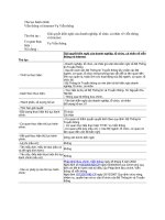 Tài liệu Giải quyết kiến nghị của doanh nghiệp, tổ chức, cá nhân về viễn thông và Internet ppt