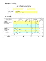 Gián án Đề thi ki 1 Lớp 6