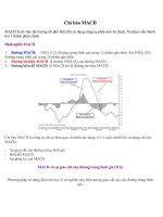 Tài liệu Chỉ báo MACD doc