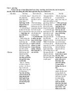 Tài liệu giun dep