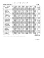 Bài soạn Lớp 8A1