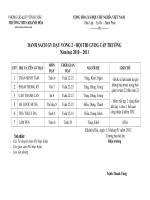 Bài soạn Lịch dự gio xác suất GVDG 10-11