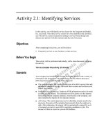 Tài liệu Activity 2.1: Identifying Services doc