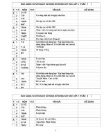 Tài liệu bao giang lop 2 - 2011