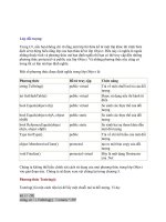 Tài liệu Hướng Đối Tượng Trong C# part 3 doc