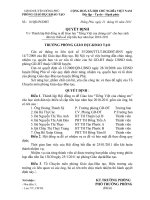 Tài liệu Qđ thành lập HĐ ra đề Giao lưu TV của chúng em