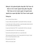 Tài liệu Đăng ký việc giám hộ giữa công dân Việt Nam với nhau cư trú ở nước ngoài, hoặc giữa công dân Việt Nam cư trú ở nước ngoài với người nước ngoài tại cơ quan đại diện Việt Nam ở nước ngoài doc