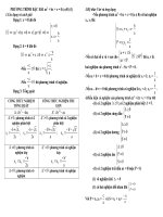 Bài giảng HE THONG KIEN THUC PHUONG TRINH BAC 2