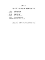 Vai trò của các lực lượng trong việc đánh bại phát xít nhật 