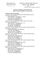 Bài soạn Phân công thực tập sư phạm 2010-2011