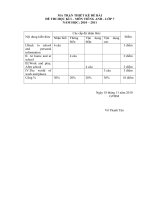 Tài liệu DỀ THI HỌC KỲ i NĂM HỌC 2010-2011