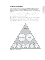 Tài liệu Windows Server 2008 Inside Out- P23 ppt