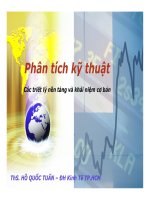 Tài liệu Phân tích kỹ thuật cơ bản docx