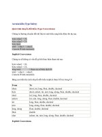 Tài liệu C# Căn Bản Toàn Tập part 9 doc