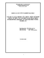 Tách và xác định cấu trúc một số hợp chất từ rễ cây sài hồ nam (pluchea pteropoda hemsl) ở thành phố vinh   nghệ an 