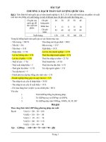 Tài liệu Giải bài tập chính sách tài chính - Chương 2 ppt