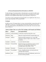 Tài liệu Execute Parameterized Stored Procedures in ADO.NET ppt
