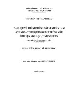 Dẫn liệu về thành phần loài vi khuẩn lam (cyanobacteria) trong đất trồng màu ở huyện nghi lộc, tỉnh nghệ an luận văn thạc sĩ sinh học 