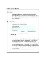 Tài liệu Drawing of Weld Symbols doc
