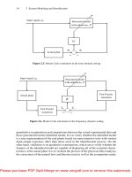 Tài liệu Hard Disk Drive Servo Systems- P2 docx