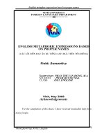 Luận văn english metaphoric expressions based on proper names = các lỗi diễn đạt ẩn dụ tiếng anh dựa trên tên riêng 