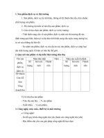 Tài liệu Bổ sung về giải trình kinh tế kỹ thuật NM4 pdf