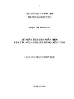 Sự phân tích dàn phân phối của các nửa vành lũy đẳng cộng tính luận văn thạc sỹ toán học 