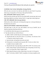 THIẾT KỆ HỆ THỐNG THÔNG TIN quản lý bán sách