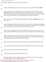 Tài liệu TCP/IP Network Administration- P15 ppt