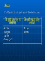 Bài soạn Sử 6- Văn hoá Cổ đại