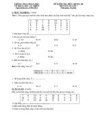 Tài liệu Đề kiểm tra chương III đại số 7