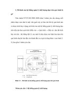 Tài liệu Quyển 2_Kiến thức về ISO9000 (P4) docx