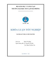 Nghiên cứu biến tính zeolit bằng dung dịch brom để xử lý hg (II) trong môi trường nước 