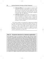 Tài liệu Corporate Reputations, Branding and People Management 13 docx