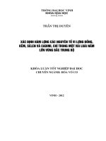 Xác định hàm lượng các nguyên tô vi lượng đồng, kẽm, selen và cadimi, chì trong một vài loài nầm lớn vùng bắc trung bộ 