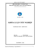 Hoàn thiện công tác kế toán doanh thu, chi phí và xác định kết quả kinh doanh tại công ty cổ phần đầu tư và phát triển thanh chương 