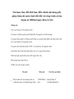 Tài liệu Gia hạn, thay đổi thời hạn, điều chỉnh nội dung giấy phép thăm dò nước dưới đất đối với công trình có lưu lượng từ 3000m3/ngày đêm trở lên ppt