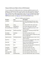 Tài liệu Using an XmlDocument Object to Store an XML Document doc