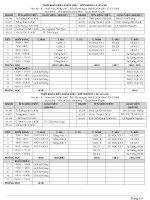 ĐỒ án bê TÔNG cốt THÉP số II THIẾT kế KHUNG NGANG NHÀ CÔNG NGHIỆP một TẦNG 