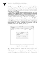 Tài liệu Growing Object-Oriented Software, Guided by Tests- P3 pdf