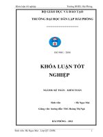 Hoàn thiện tổ chức công tác kế toán lập và phân tích báo cáo kết quả hoạt động kinh doanh tại công ty cổ phần thiết bị vật tư y tế thanh hóa 