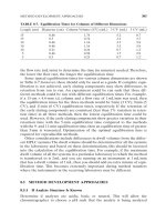 Tài liệu HPLC for Pharmaceutical Scientists 2007 (Part 8C) pdf