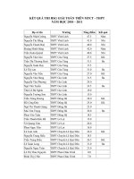 Gián án KQ HSG CaSio 2011