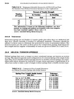 Tài liệu Handbook of Machine Design P29 docx