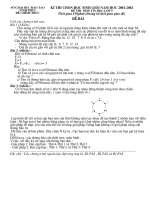 Bài giảng de hsg tin VP 01-02