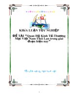 Tài liệu Đề tài 